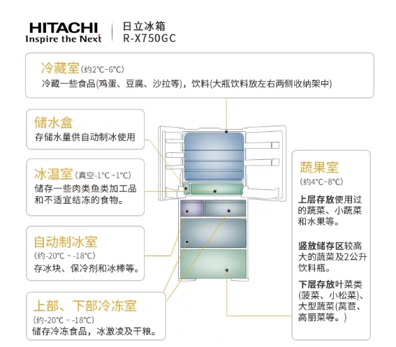 日立冰箱质量如何?与松下相比有什么优势?